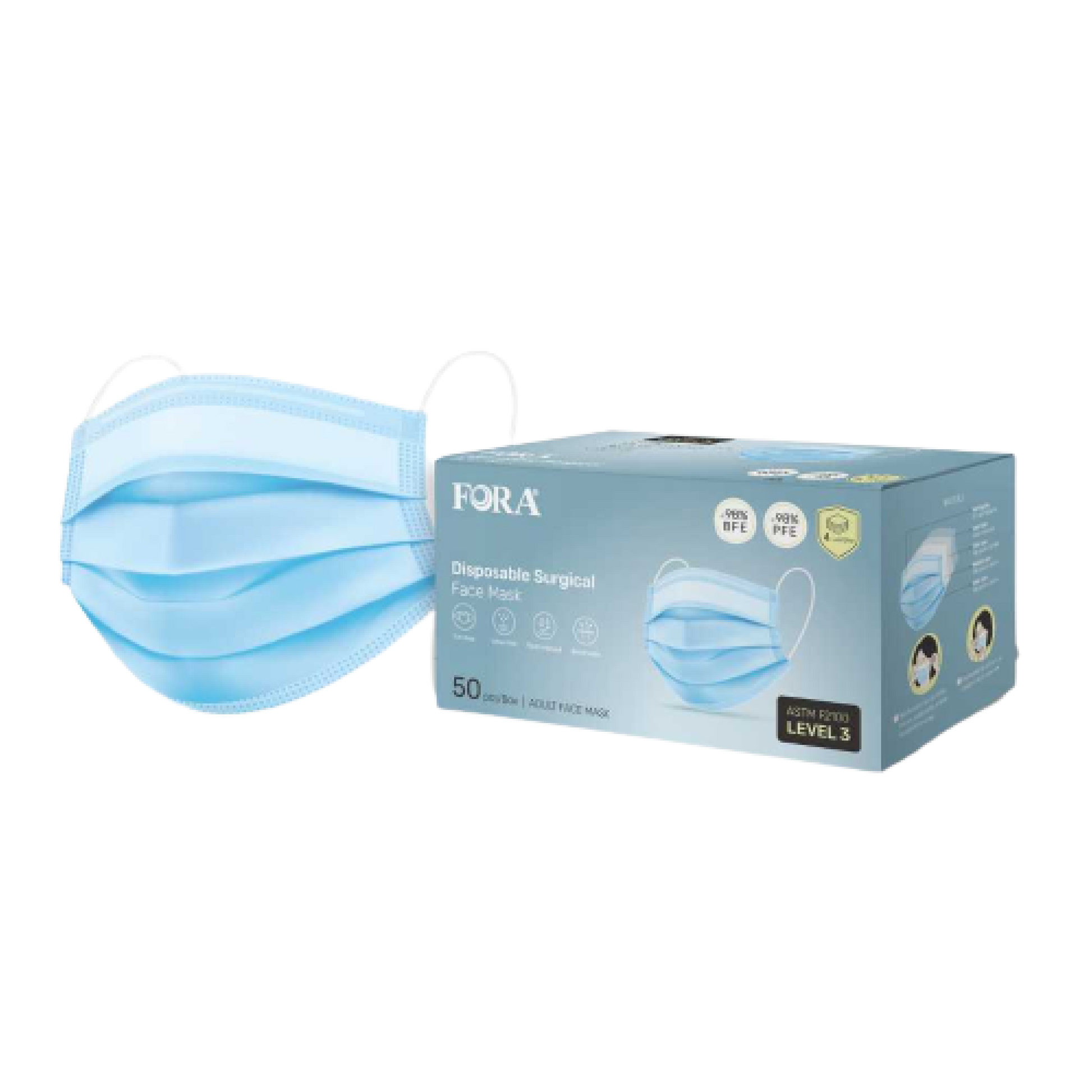 50x 4 PLY Surgical Face Masks (LEVEL 3 Medical Grade, INDIVIDUALLY WRAPPED)  NHA BRAND (SKU-S50) - National Health Australia