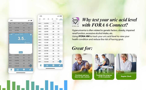 FORA 6 Connect｜Glucose & Uric Acid Testing Kit (50 Glucose Strips & 10 –  ForaCare Inc.